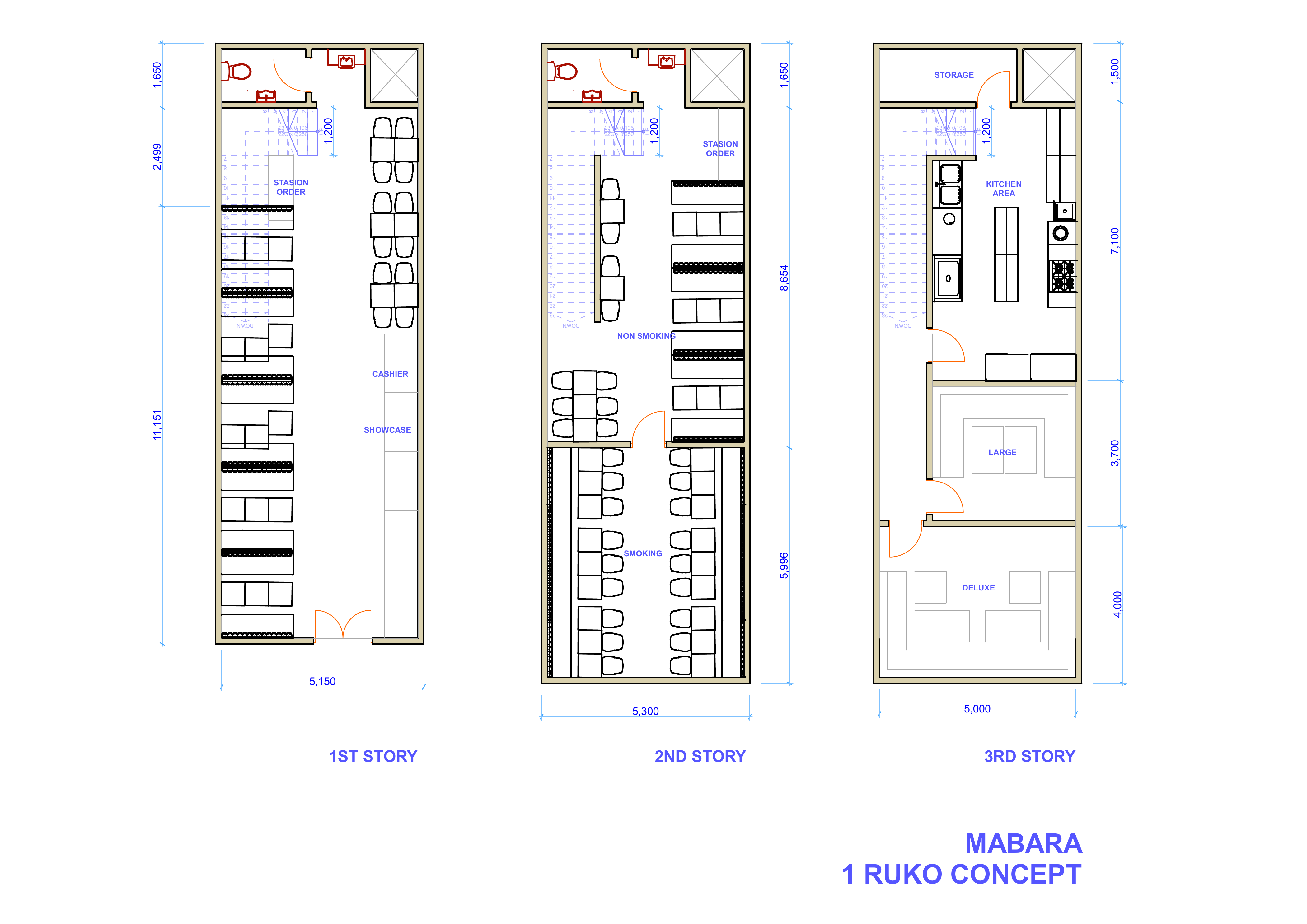 Denah 1 ruko, tiga lantai